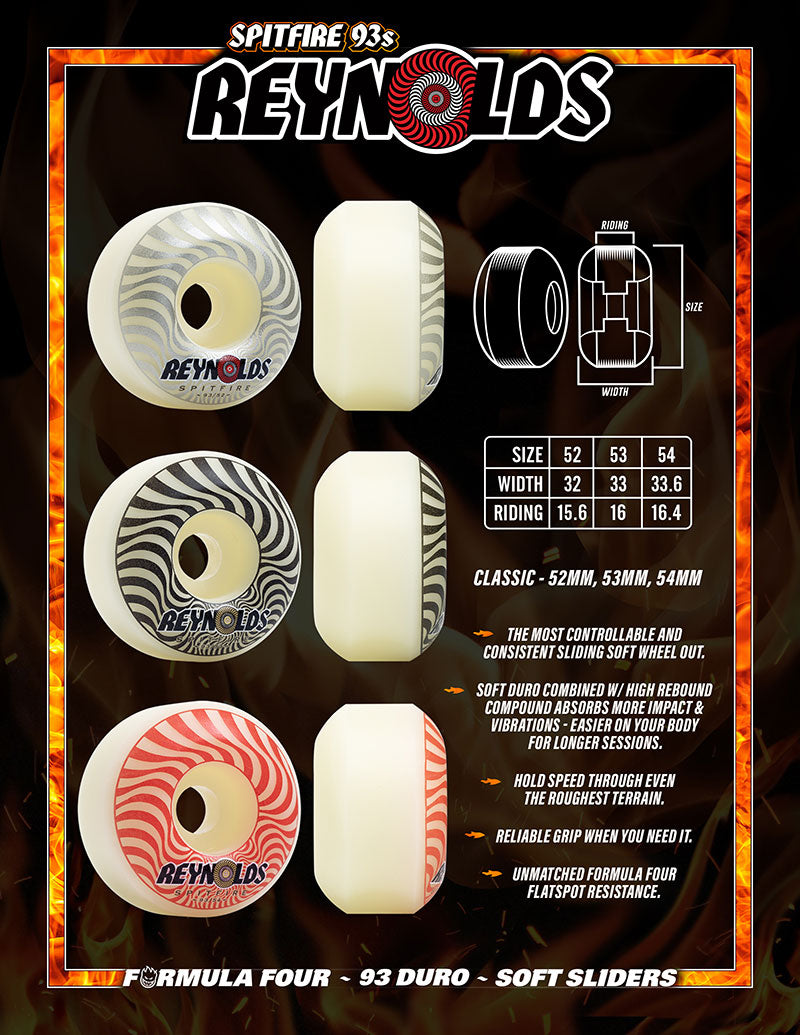 FORMULA FOUR 93S SOFT SLIDERS ANDREW REYNOLDS - 52MM / 53MM / 54MM 93DU