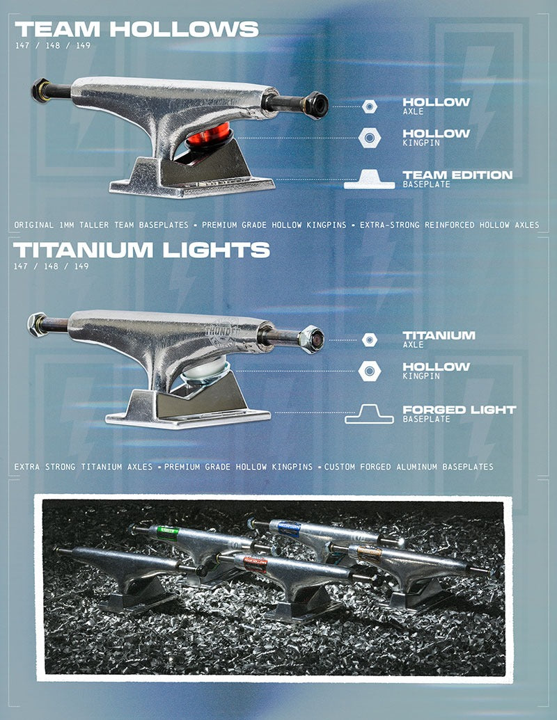 THUNDER TRUCKS - TITANIUM LIGHT