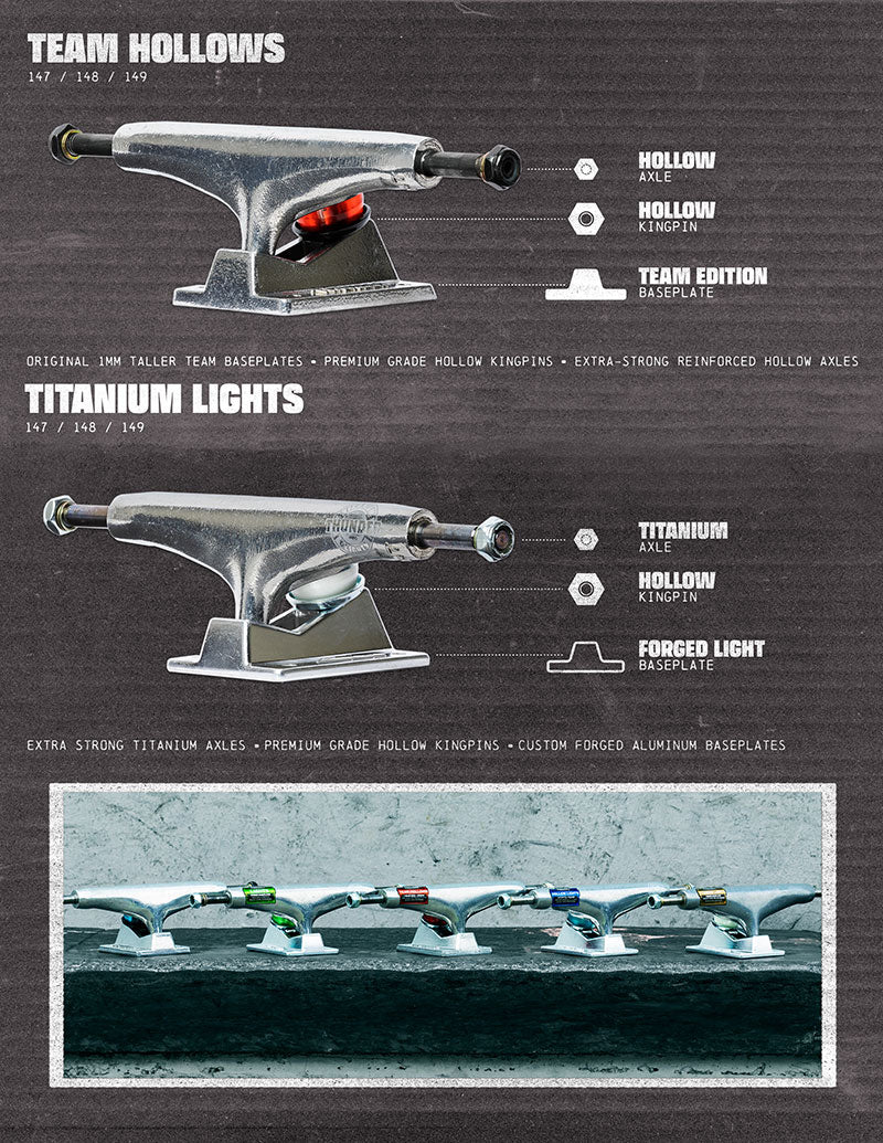 THUNDER TRUCKS - TEAM HOLLOWS