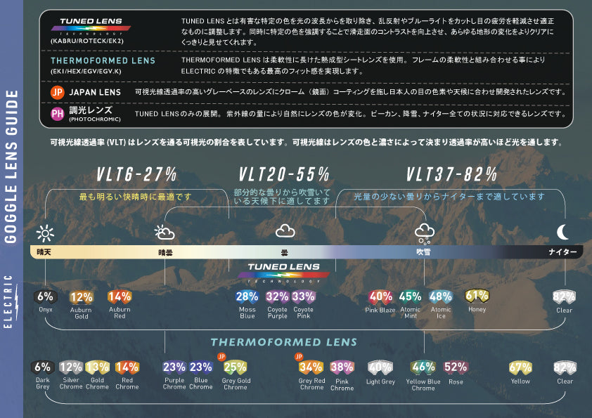 ELECTRIC(エレクトリック)| KABRU BALDFACE GUIDE 2025 / CRIMSON PHOTOCHROMIC | スノーボード・スケートボードのTACTICS JAPAN