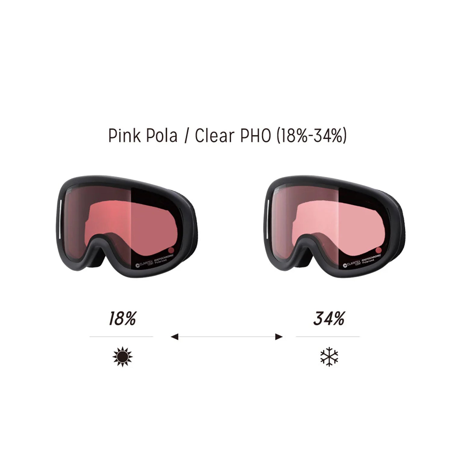 SUPER LIGHT FRAME / MAT BLACK PINK POLA