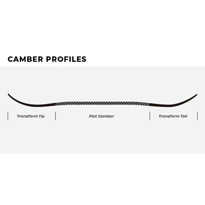 SUPERDRINK JP LTD SNOWBOARD 2025