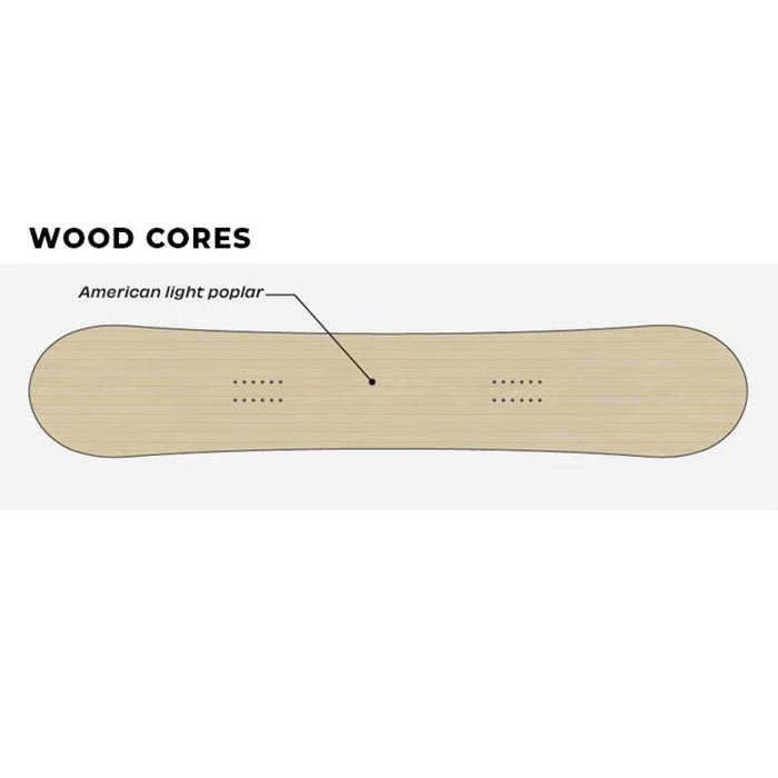 SUPERDRINK JP LTD SNOWBOARD 2025