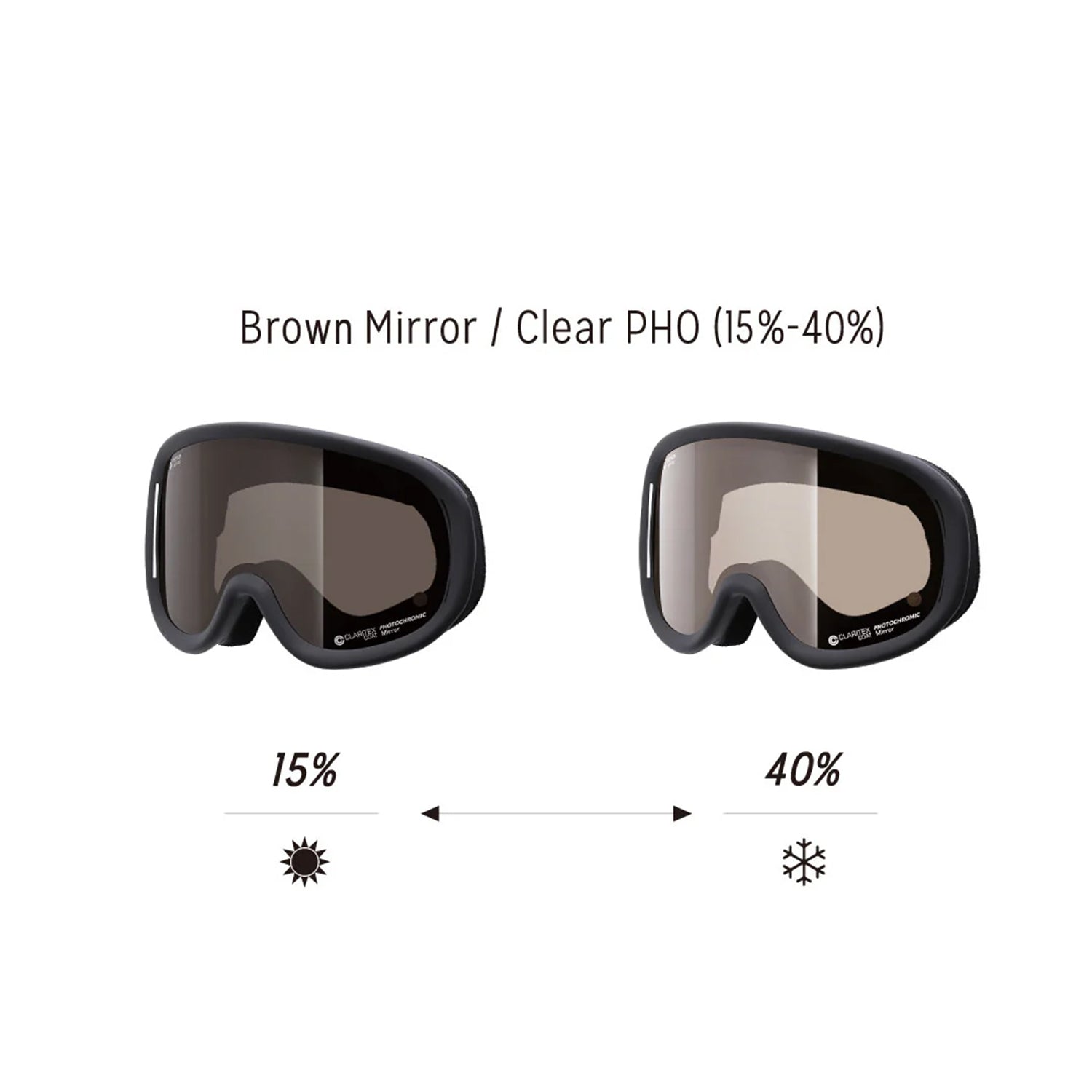 SUPER LIGHT FRAME / PINK BAUM BROWN