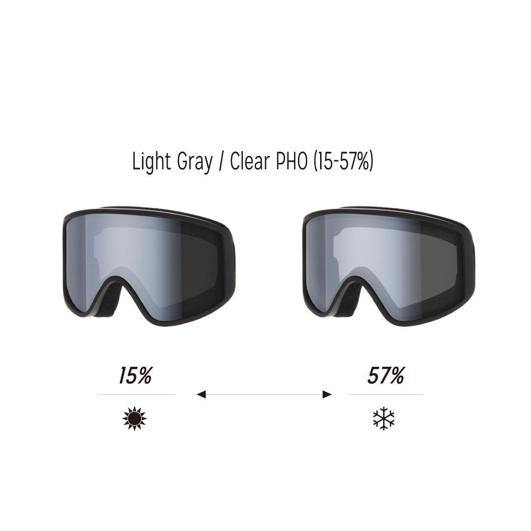 REVOLT OPTICAL(リボルト オプティカル)| FLAT LIGHT FLAME MAT BLACK BLACK / LIGHT GRAY/CLEAR PHO | スノーボード・スケートボードのTACTICS JAPAN