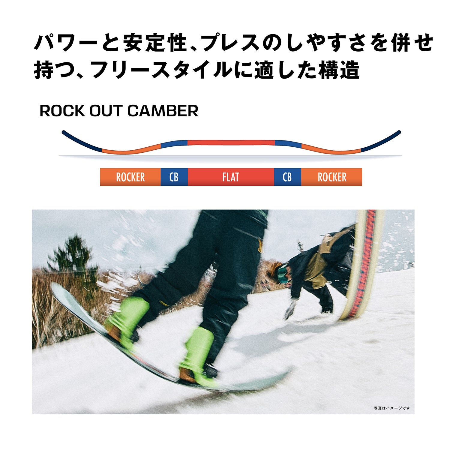 ABSTRCT SNOWBOARD 2025