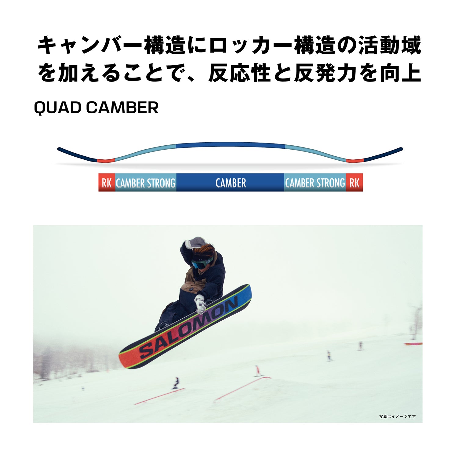 SALOMON SNOWBOARD(サロモン スノーボード)| HUCK KNIFE SNOWBOARD 2025 | スノーボード・スケートボードのTACTICS JAPAN