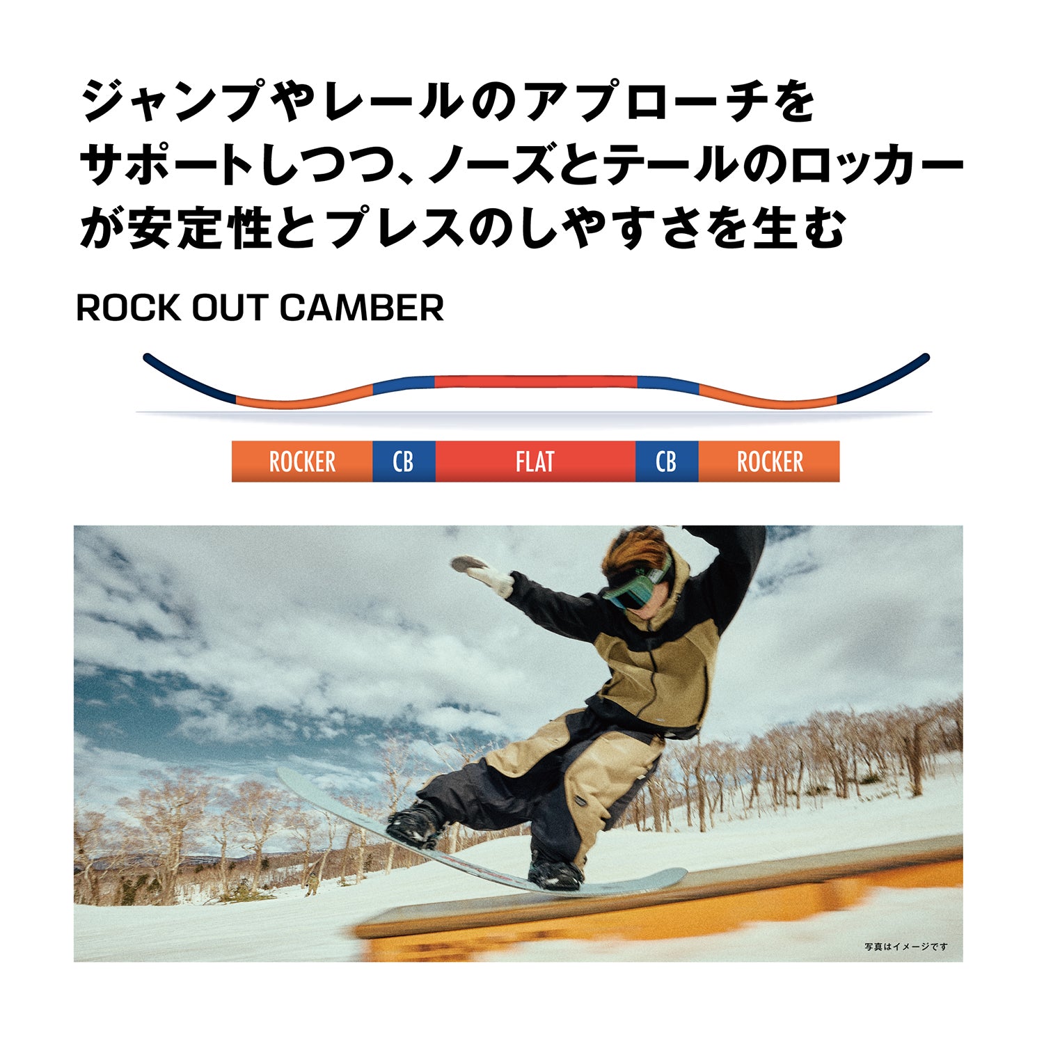 SALOMON SNOWBOARD(サロモン スノーボード)| KICKBACK SNOWBOARD 2025 | スノーボード・スケートボードのTACTICS JAPAN