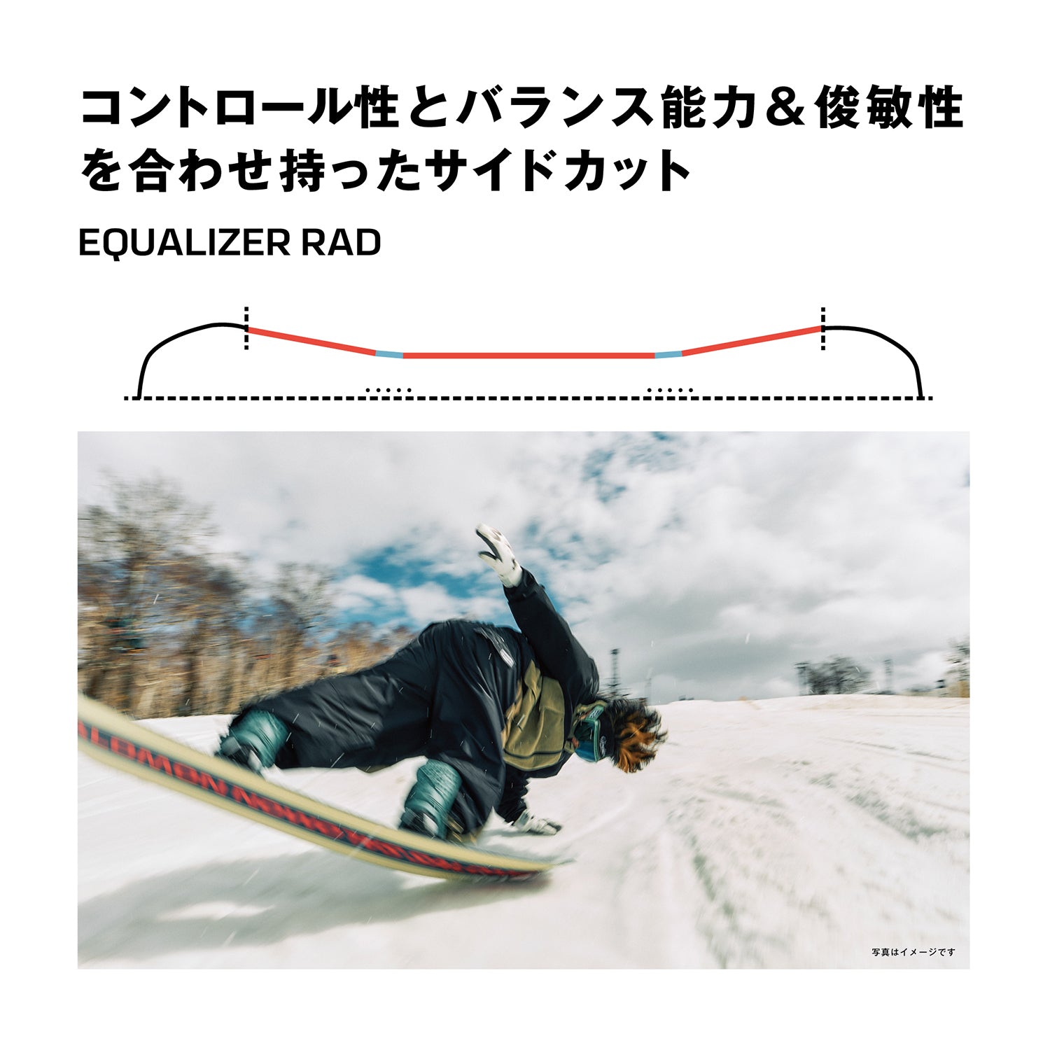 SALOMON SNOWBOARD(サロモン スノーボード)| KICKBACK SNOWBOARD 2025 | スノーボード・スケートボードのTACTICS JAPAN