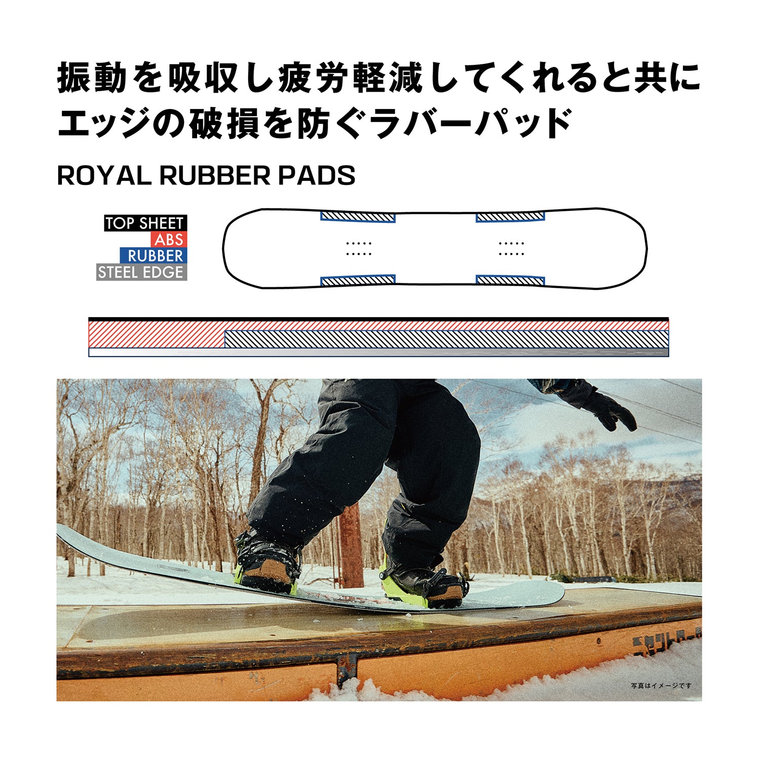 SALOMON SNOWBOARD(サロモン スノーボード)| KICKBACK SNOWBOARD 2025 | スノーボード・スケートボードのTACTICS JAPAN