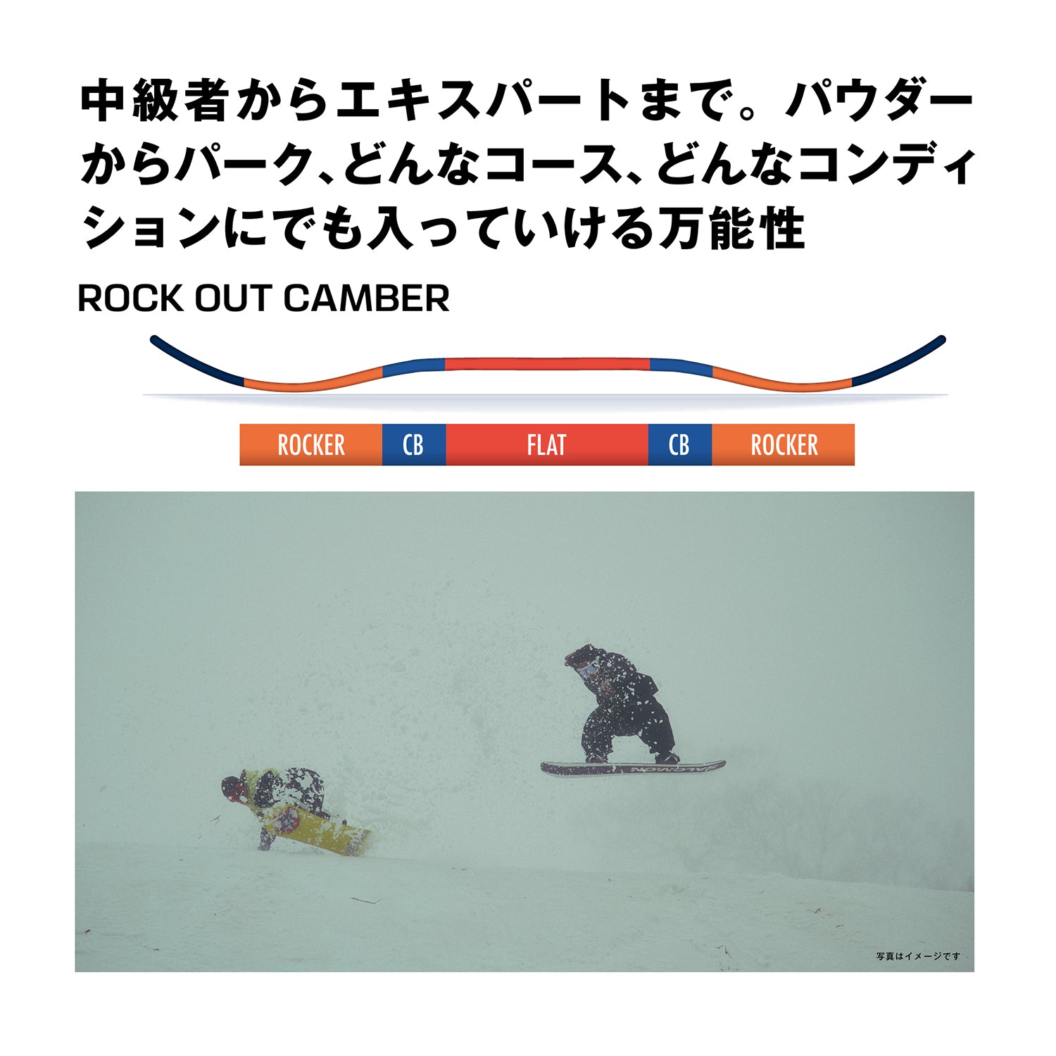 SALOMON SNOWBOARD(サロモン スノーボード)| CRAFT SNOWBOARD 2025 | スノーボード・スケートボードのTACTICS JAPAN