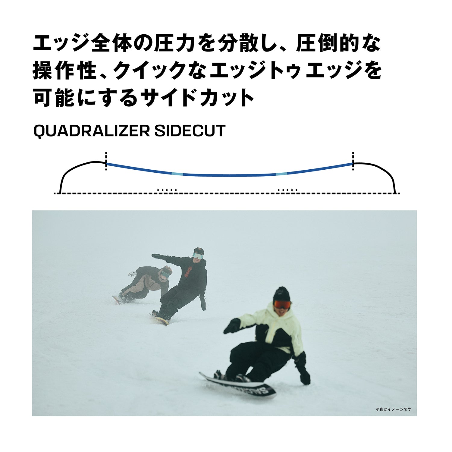 SALOMON SNOWBOARD(サロモン スノーボード)| CRAFT SNOWBOARD 2025 | スノーボード・スケートボードのTACTICS JAPAN