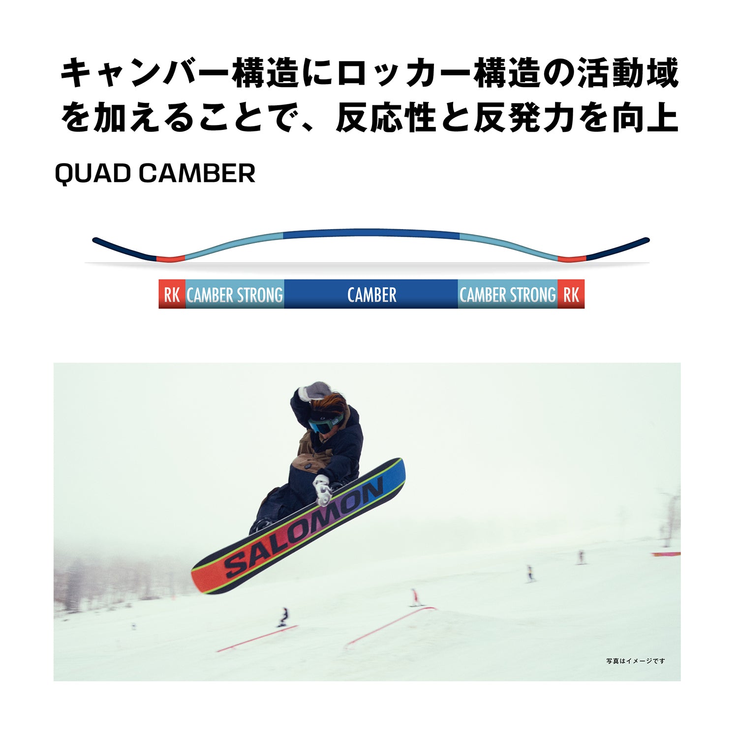 NO DRAMA SNOWBOARD 2025
