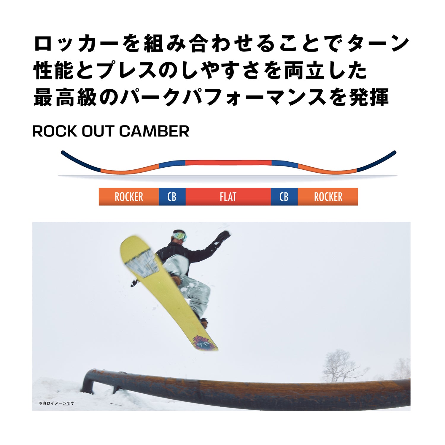 SALOMON SNOWBOARD(サロモン スノーボード)| OH YEAH SNOWBOARD 2025 | スノーボード・スケートボードのTACTICS JAPAN