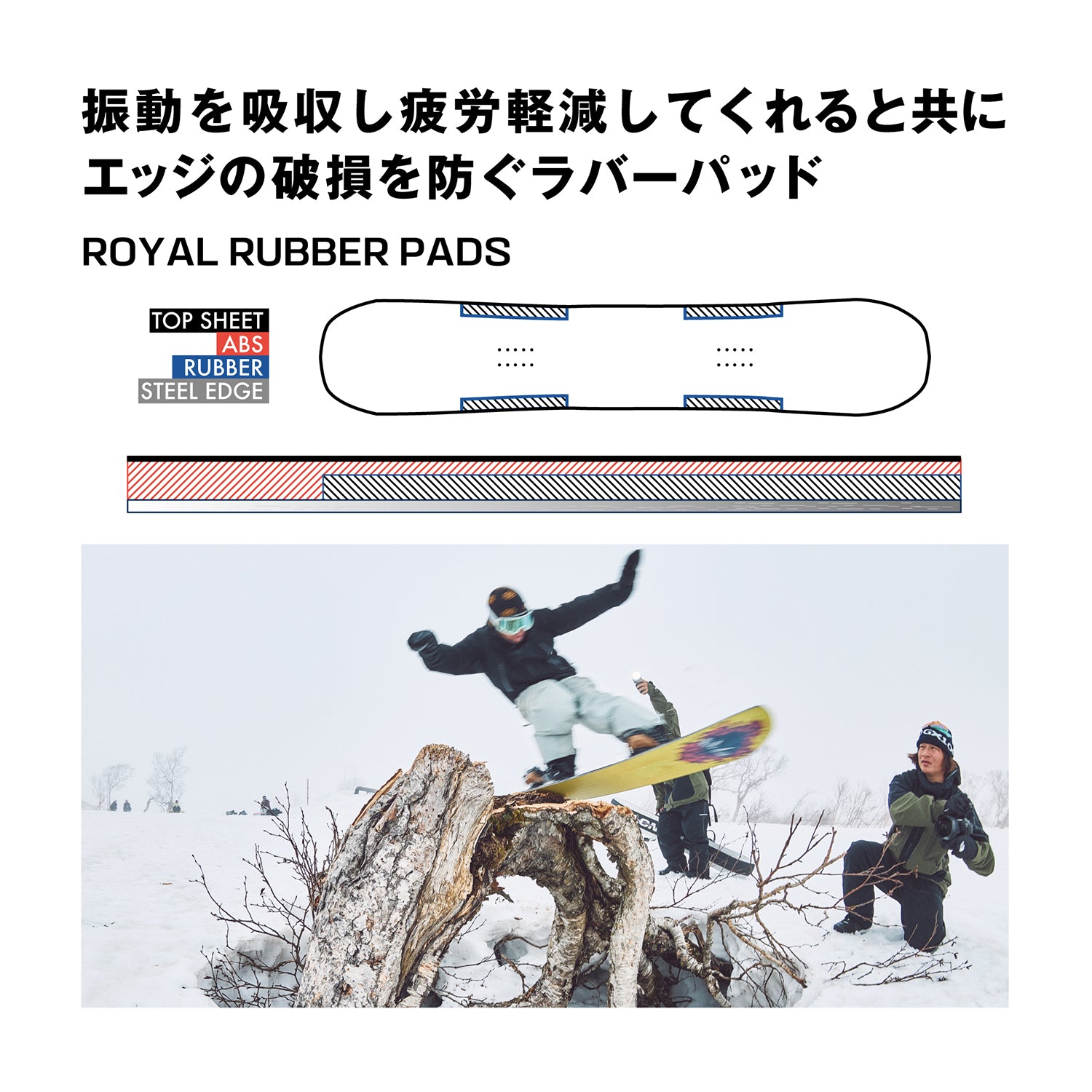 SALOMON SNOWBOARD(サロモン スノーボード)| OH YEAH SNOWBOARD 2025 | スノーボード・スケートボードのTACTICS JAPAN