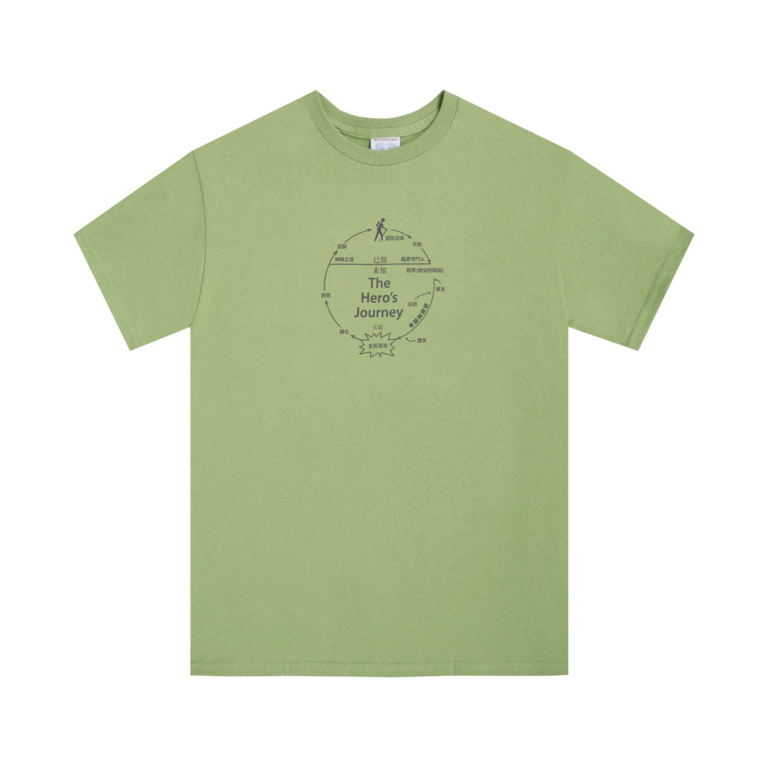 SCI-FI FANTASY(サイファイ ファンタジー)| THE HEROS JOURNEY TEE / PISTACHIO | スノーボード・スケートボードのTACTICS JAPAN