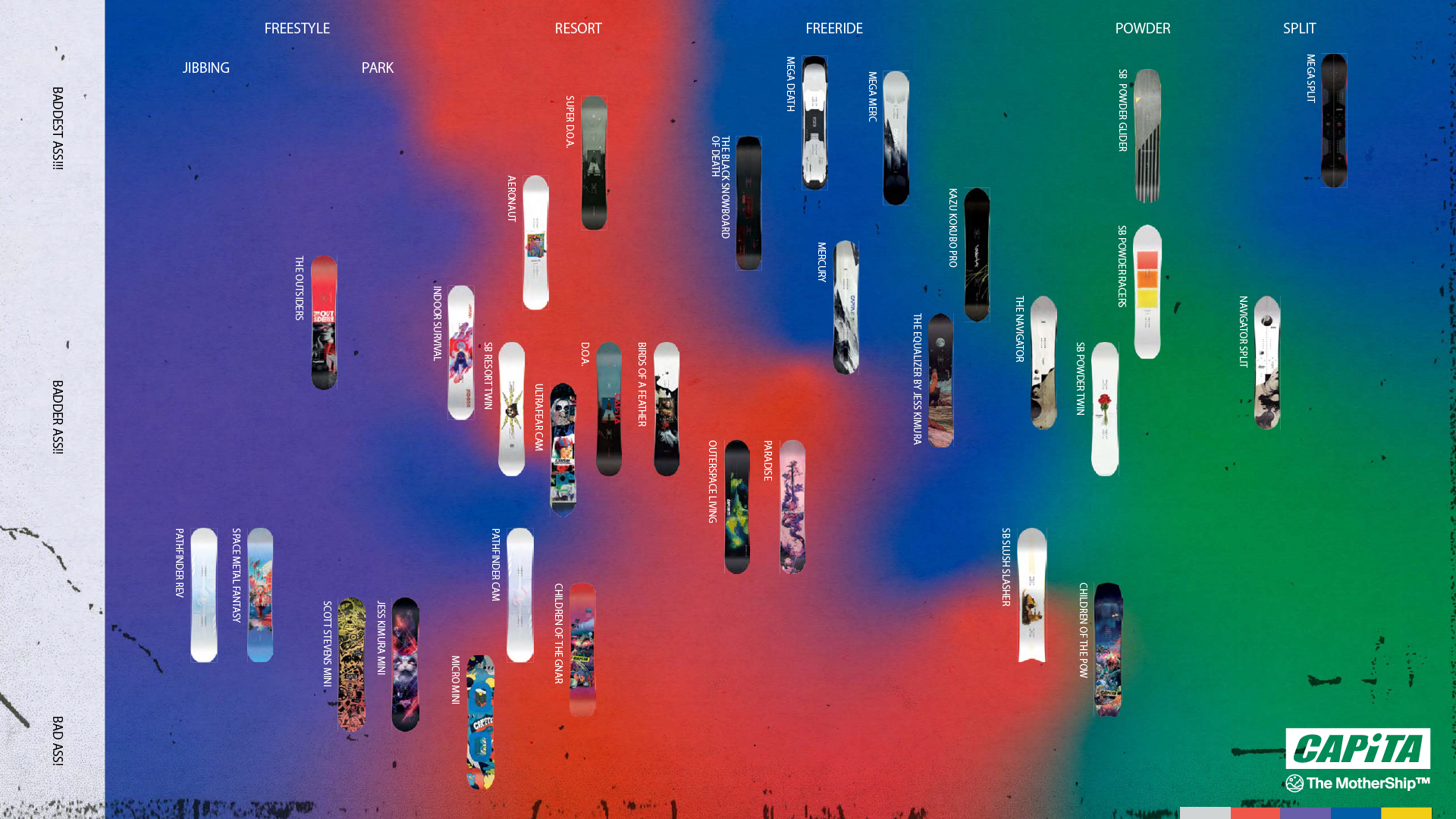 DEFENDERS OF AWESOME (DOA) 2025