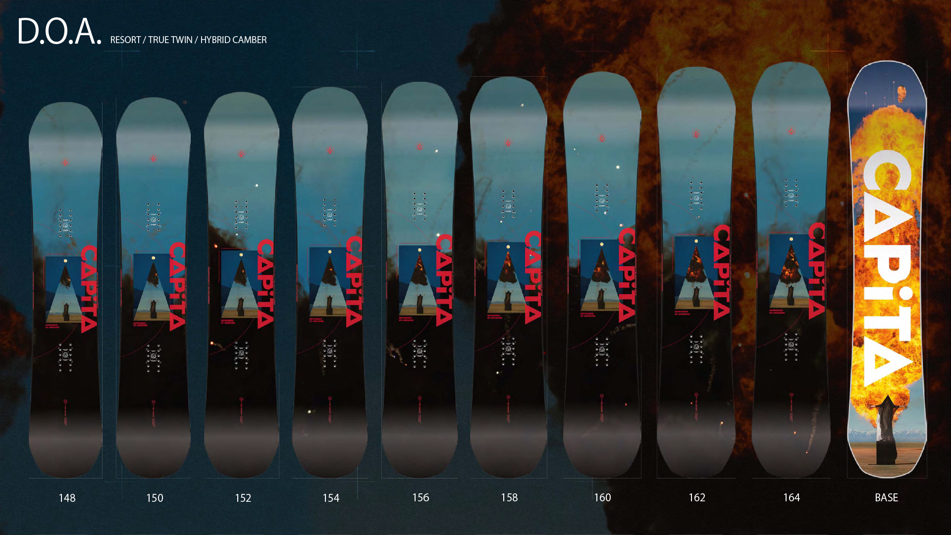 DEFENDERS OF AWESOME (DOA) 2025