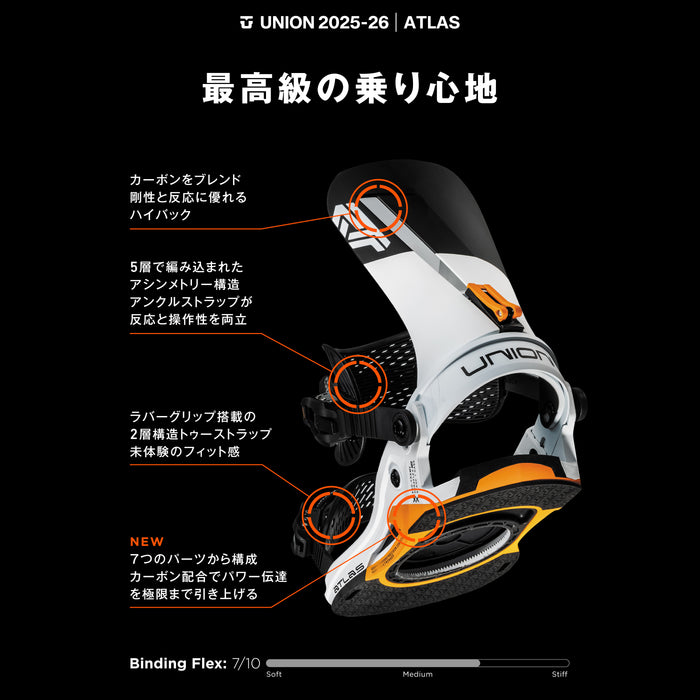 ATLAS / WHITE ORANGE