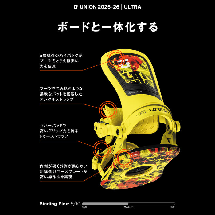 ULTRA SNOWBOARD BINDINGS 2026 / BLACK