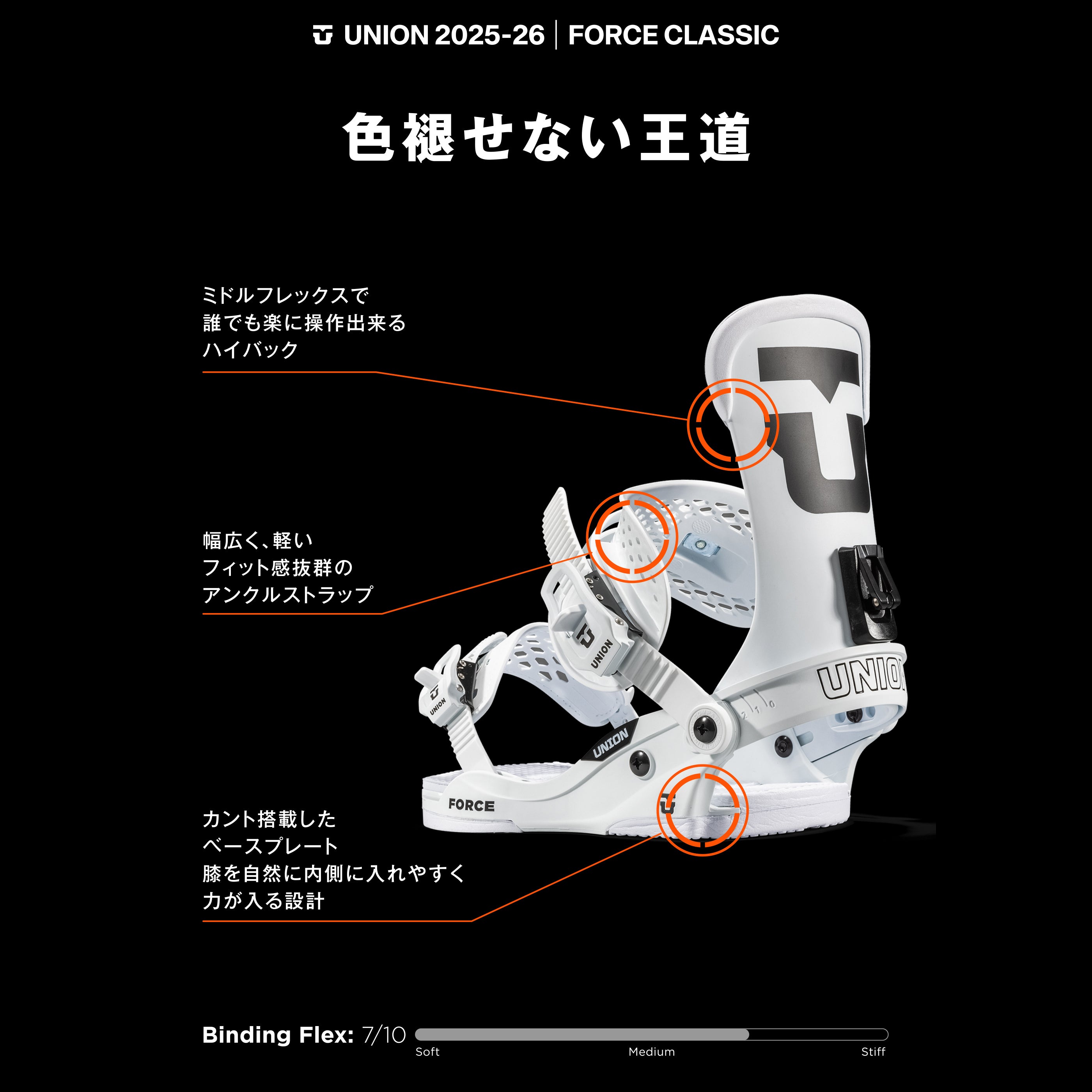 FORCE 20 YEARS SNOWBOARD BINDINGS 2026 / WHITE