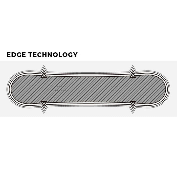 FLUID SNOWBOARD 2025