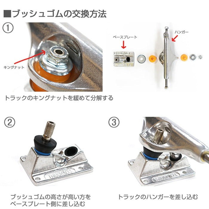 BONES BEARINGS（ボーンズ）| スケートボード ブッシュ | HARDCORE BUSH MEDIUM BLACK -91A | スノーボード・スケートボードのTACTICS JAPAN