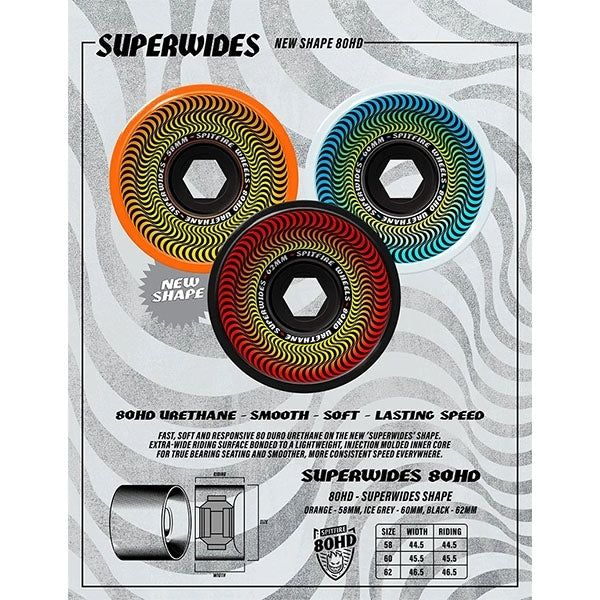 80HD SUPERWIDES SHAPE - 58mm