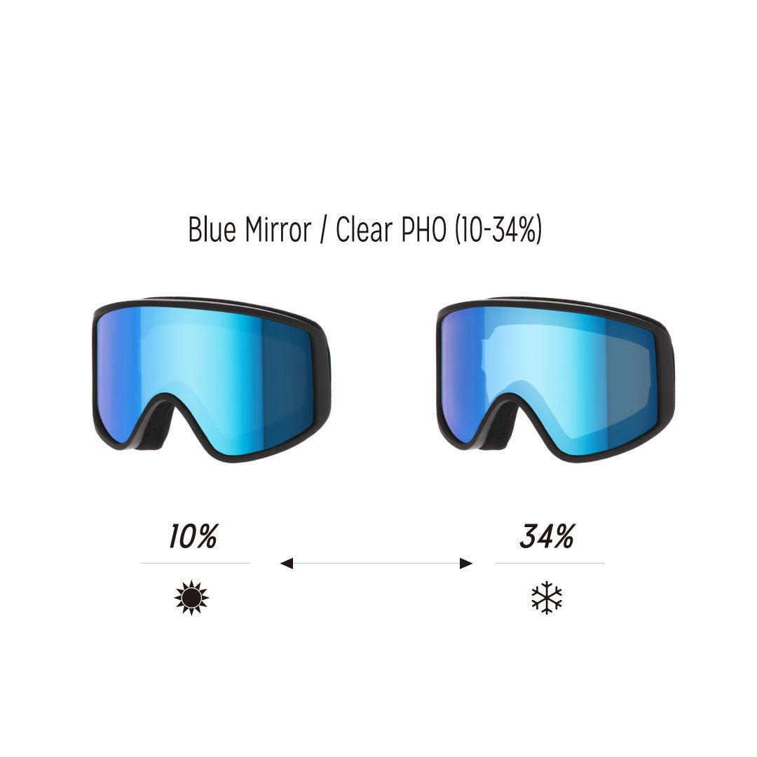 REVOLT OPTICAL（リボルト オプティカル）| FLAT LIGHT FLAME / MAT BLACK/BLUE MIRROR/CLEAR PHO | スノーボード・スケートボードのTACTICS JAPAN