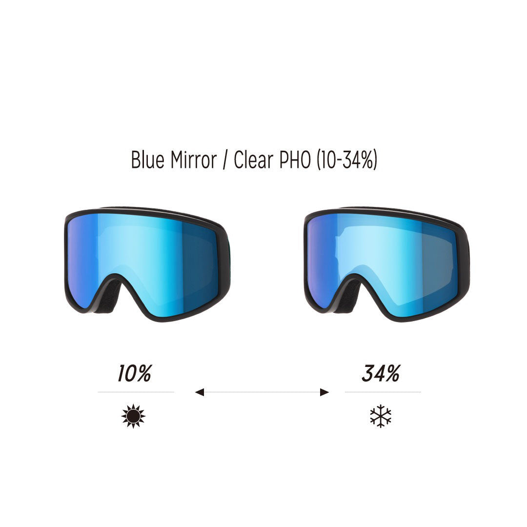 REVOLT OPTICAL（リボルト オプティカル）| FLAT LIGHT FLAME BONE WHITE BLACK / BLUE MIRROR/CLEAR PHO | スノーボード・スケートボードのTACTICS JAPAN