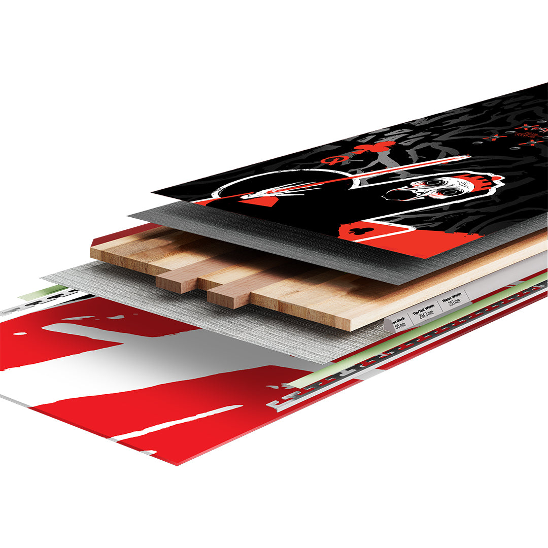 FORUM SNOWBOARDS（フォーラム スノーボード）| FORUM DESTROYER PARK