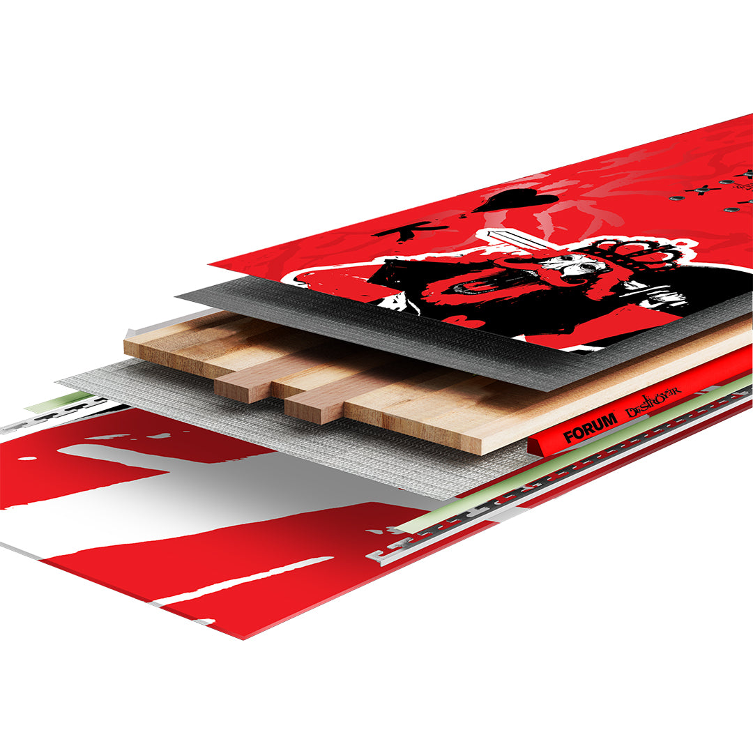 FORUM SNOWBOARDS（フォーラム スノーボード）| FORUM DESTROYER PARK