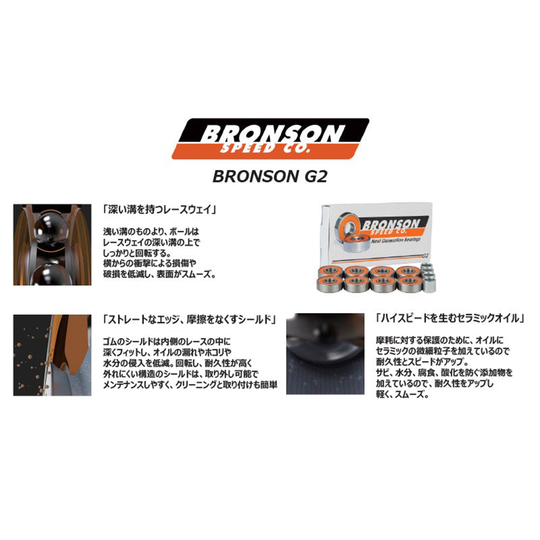 BRONSON SPEED CO.（ブロンソン スピード カンパニー）| BRONSON BEARING G2 | スノーボード・スケートボードのTACTICS JAPAN