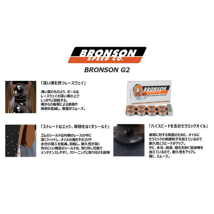 BRONSON SPEED CO.（ブロンソン スピード カンパニー）| BRONSON BEARING G2 | スノーボード・スケートボードのTACTICS JAPAN